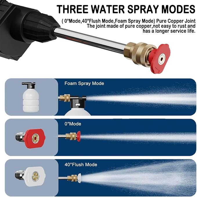 PISTOLA DE AGUA HIDROLAVADORA 48V 1 BAT MDNL MD 12500